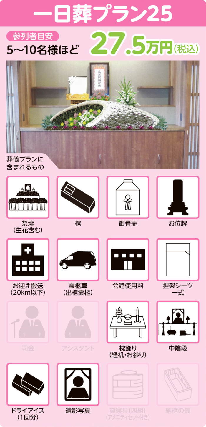 一日葬プラン